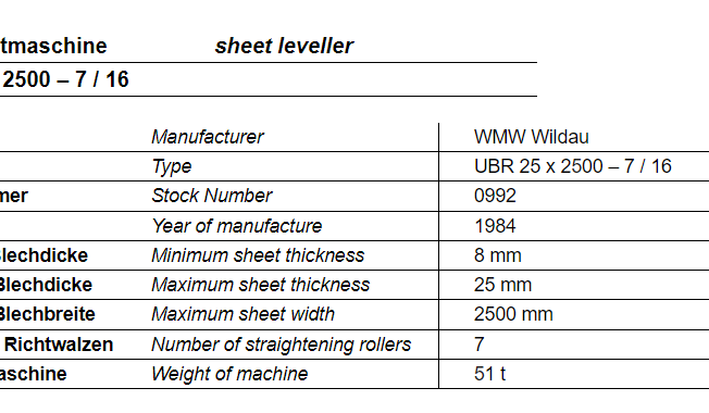 UBR Straightener 25x2050x51ton